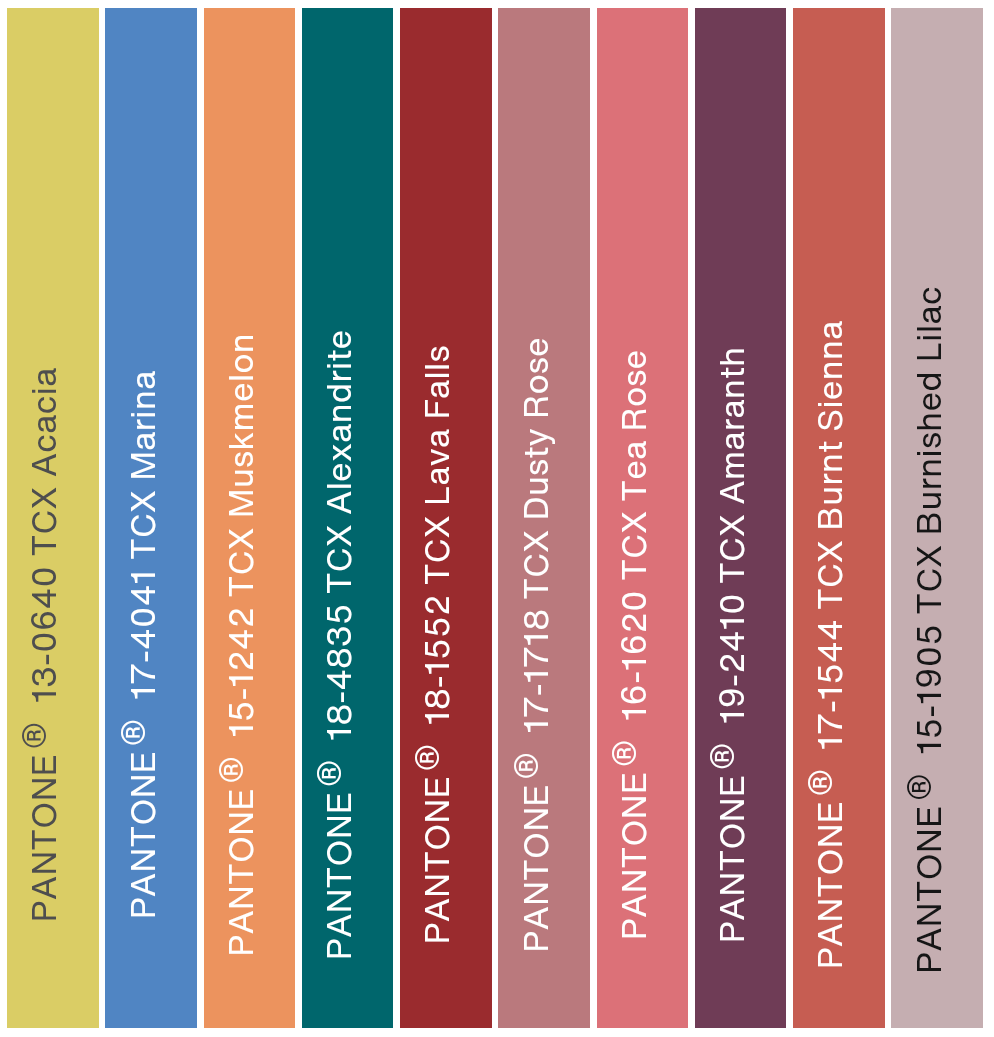 New York Spring 2026 Pantone